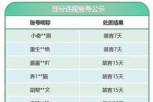 raybet雷竞技官网入口截图4